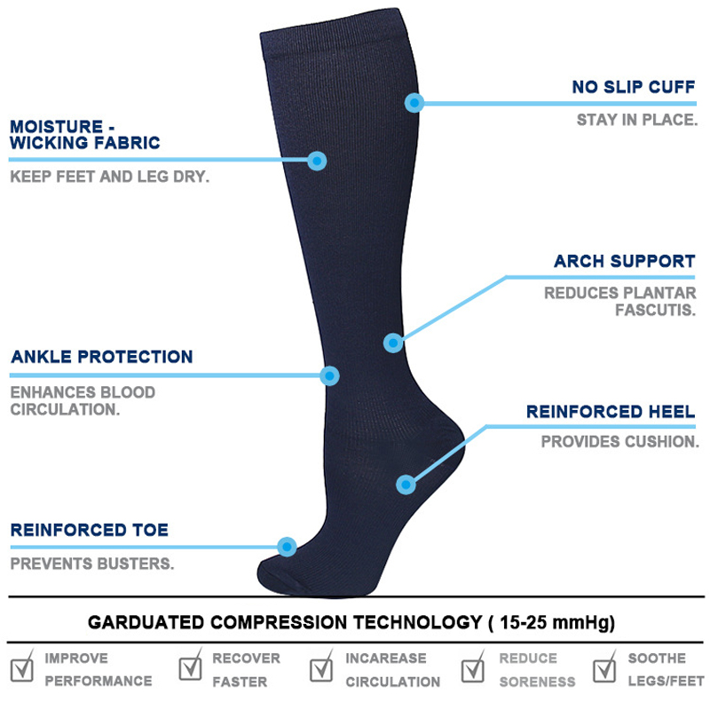 Kaos Kaki Kompresi Anti-Kelela - Compression Sock Medical ulasan dan harga