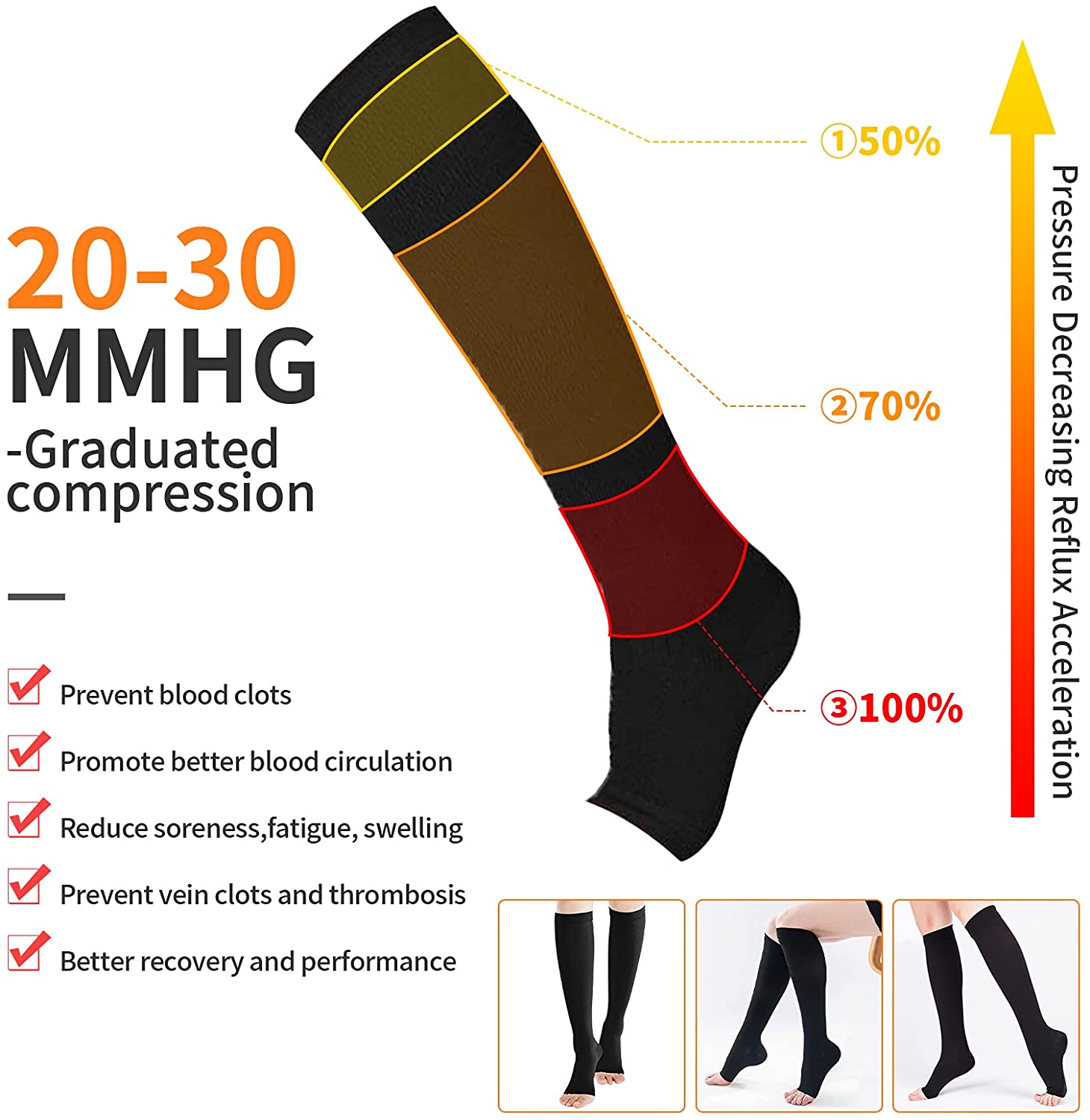 Kaus kaki kompresi S-XXL medis - Compression Sock Medical ulasan dan harga